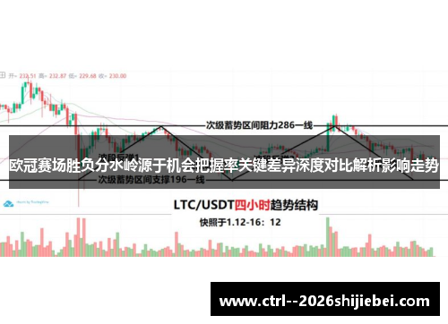 欧冠赛场胜负分水岭源于机会把握率关键差异深度对比解析影响走势