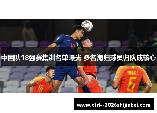 中国队18强赛集训名单曝光 多名海归球员归队成核心