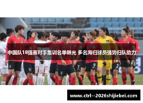 中国队18强赛对手集训名单曝光 多名海归球员强势归队助力 中国队18强赛对手集训名单曝光 多名海归球员强势归队助力
